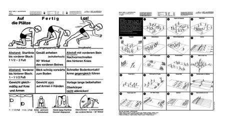 Reivo® Lern- und Lehrtafel Leichtathletik