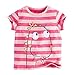 Coralup Little Girls Cute Dinosaur Pink Striped Tee Tops 18M-6T