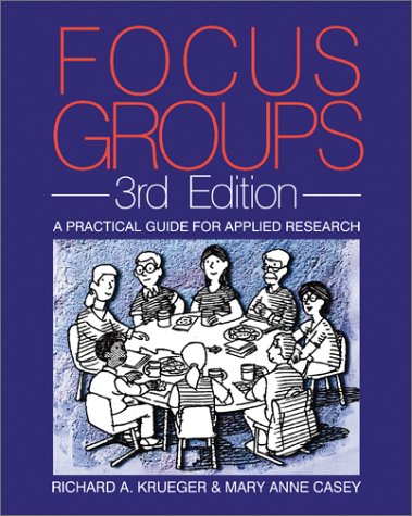 Focus Groups