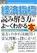 経済指標の読み解き方がよ~くわかる本―経済指標で景気の動向がわかる (How‐nual図解入門―ビジネス)