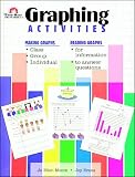 Graphing Activities
