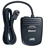 manual