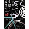 �����鎩�]�Ԃ̍�肩�� (�V�N���c�[���X�g�u�b�N)