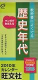 マンガでおぼえる歴史年代カレンダー 2010年