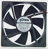 eaY [RDL9025SBK16] PCP[Xp9cmt@ 1600rpm