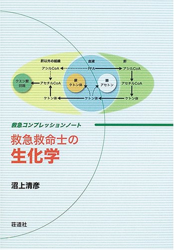 救急救命士の生化学-救急コンプレッションノートのJPEG画像