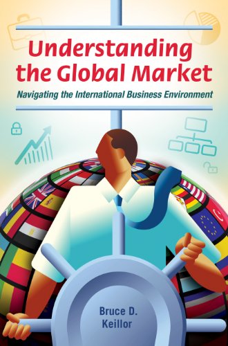 Understanding the Global Market: Navigating the International Business Environment: Navigating the International Business Environment