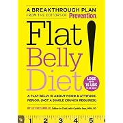 Flat Belly Diet