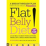 FlatBellyDiet