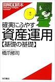 確実にふやす資産運用 基礎の基礎 (図解i読本)/