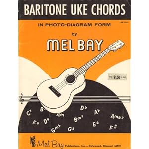 Baritone Diagram