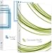 Camtasia Studio Version 6/SnagIt Version 9 Bundle
