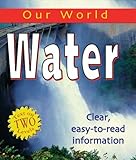 Water power