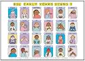 Let's Sign BSL Early Years & Baby Signs: Poster/Mats A3 Set of 2 (British Sign Language) (Let's Sign Series)