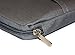 Travel Wallet, Document Organizer, and Passport Holder for International Travel