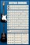 Guitar Chords, Music Poster Print, 24 by 36-Inch