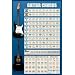 Guitar Chords, Music Poster Print, 24 by 36-Inch