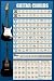 Guitar Chords, Music Poster Print, 24 by 36-Inch