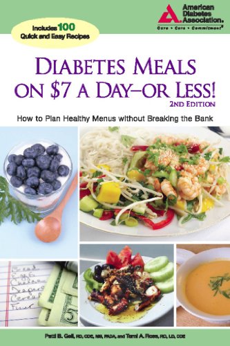 diabetes meal plan