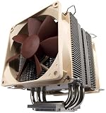 Noctua NH-U9B SE2 CPU Cooler