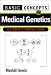 Basic Concepts In Medical Genetics