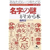 名字の謎がわかる本―あなたのルーツをたどる (幻冬舎文庫)