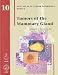 Tumors of the Mammary Gland (AFIP Atlas of Tumor Pathology: Series 4)