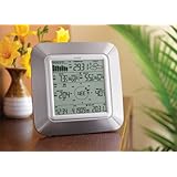 La Crosse Technology WS-2811SAL-IT Professional Weather Center with Solar Wind Sensor