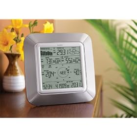 La Crosse Technology WS-2811SAL-IT Professional Weather Center with Solar Wind Sensor: Home &amp; Garden