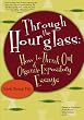 How to Think Out and Organize Expository Essays