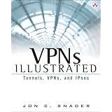 vpns illustrated tunnels vpns and ipsec tunnels vpns and ipsec