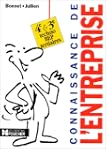 Connaissance de l'entreprise : un pro...