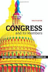 Congress And Its Members