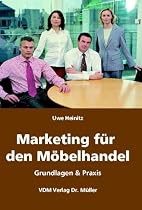 Marketing für den Möbelhandel: Grundlagen & Praxis