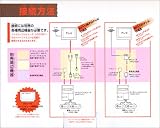 ファミリー コンピュータ(AV仕様 ファミコン)【メーカー生産終了】