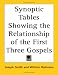 Book Synoptic Tables Showing the Relationship of the First Three Gospels