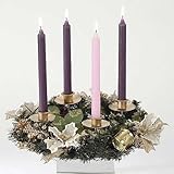 Return to product information