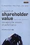In Search of Shareholder Value: Managing the Drivers of Performance
