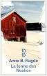 La ferme des Neshov