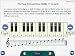 The Times Education Series GCSE Music