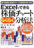 Excelでできる株価チャートらくらく分析法―狙った銘柄に最適のチャートと投資法がみつかる