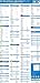 Book The Java(TM) Class Libraries Poster, Part 1, Sixth Edition