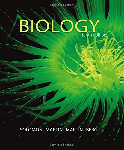 biology