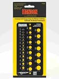 Irwin 12092 Fractional Drill Gauge