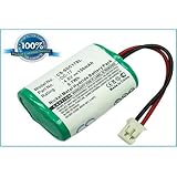 150mAh Ni-MH Battery SportDog FR200, SD-400, SD-800