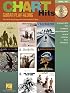 Chart Hits: Guitar Play-Along Series Volume 42