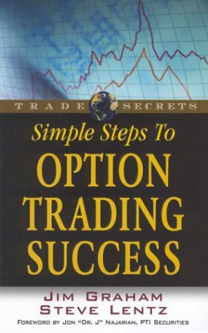 Image of: Simple Steps to Option Trading Success