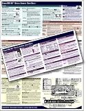 PhotoBert Photo CheatSheet for the Canon EOS 5D Digital SLR Camera
