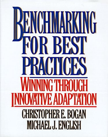 Practice Management