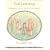 Real Learning: Education in the Heart of the Home